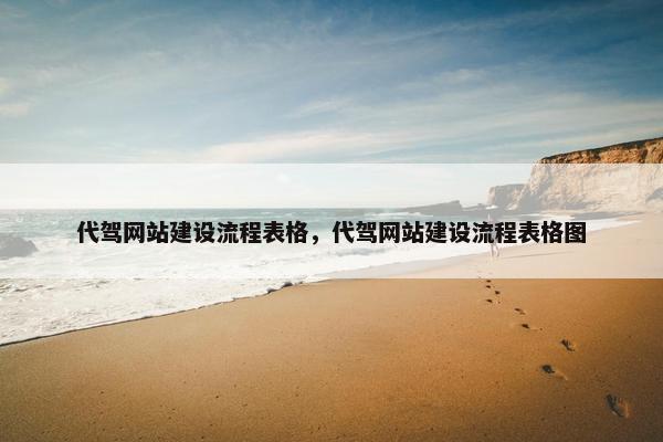 代驾网站建设流程表格,代驾网站建设流程表格图 代驾网站建设流程表格,代驾网站建设流程表格图